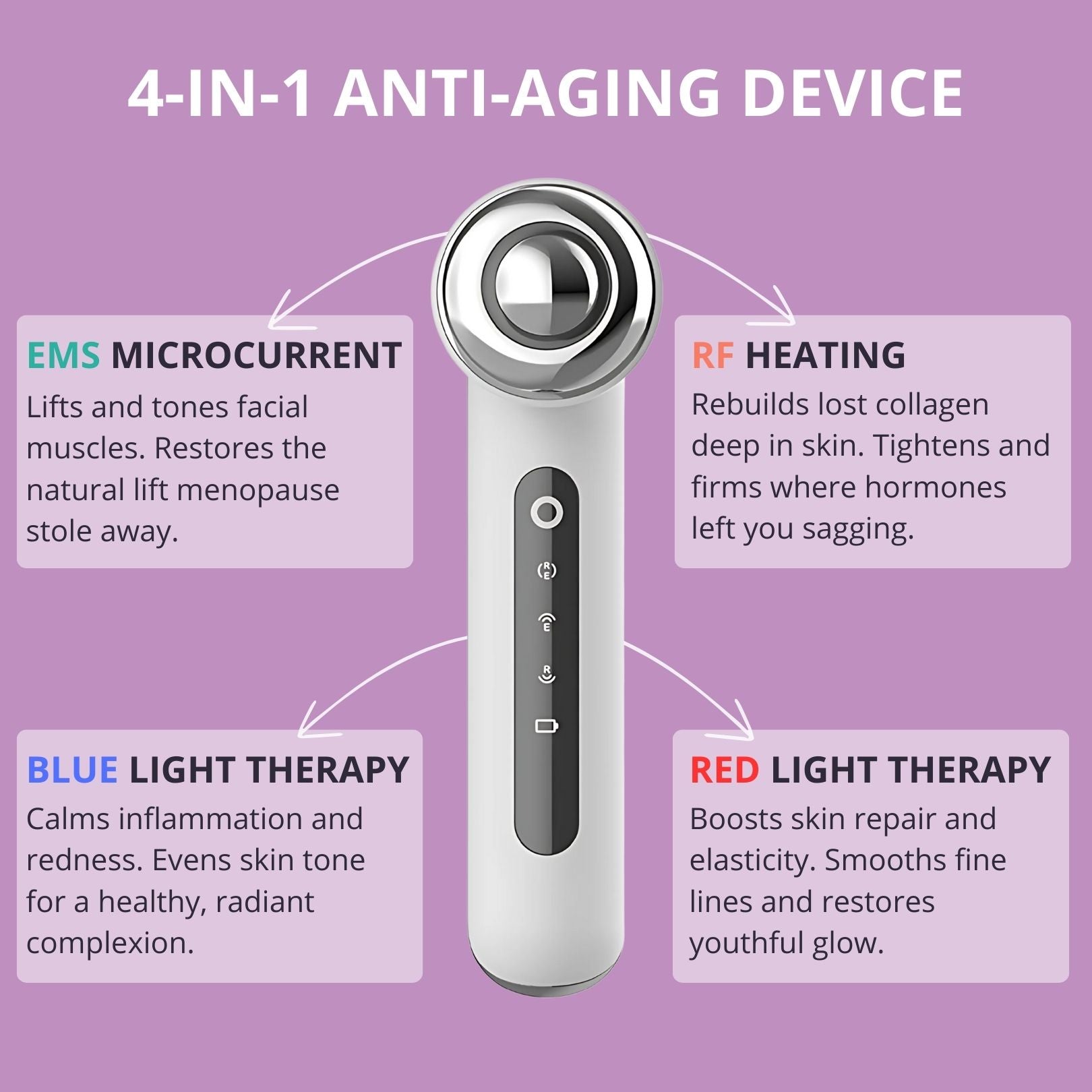 Lumnea MenoGlow 4-in-1 Anti-Aging Device